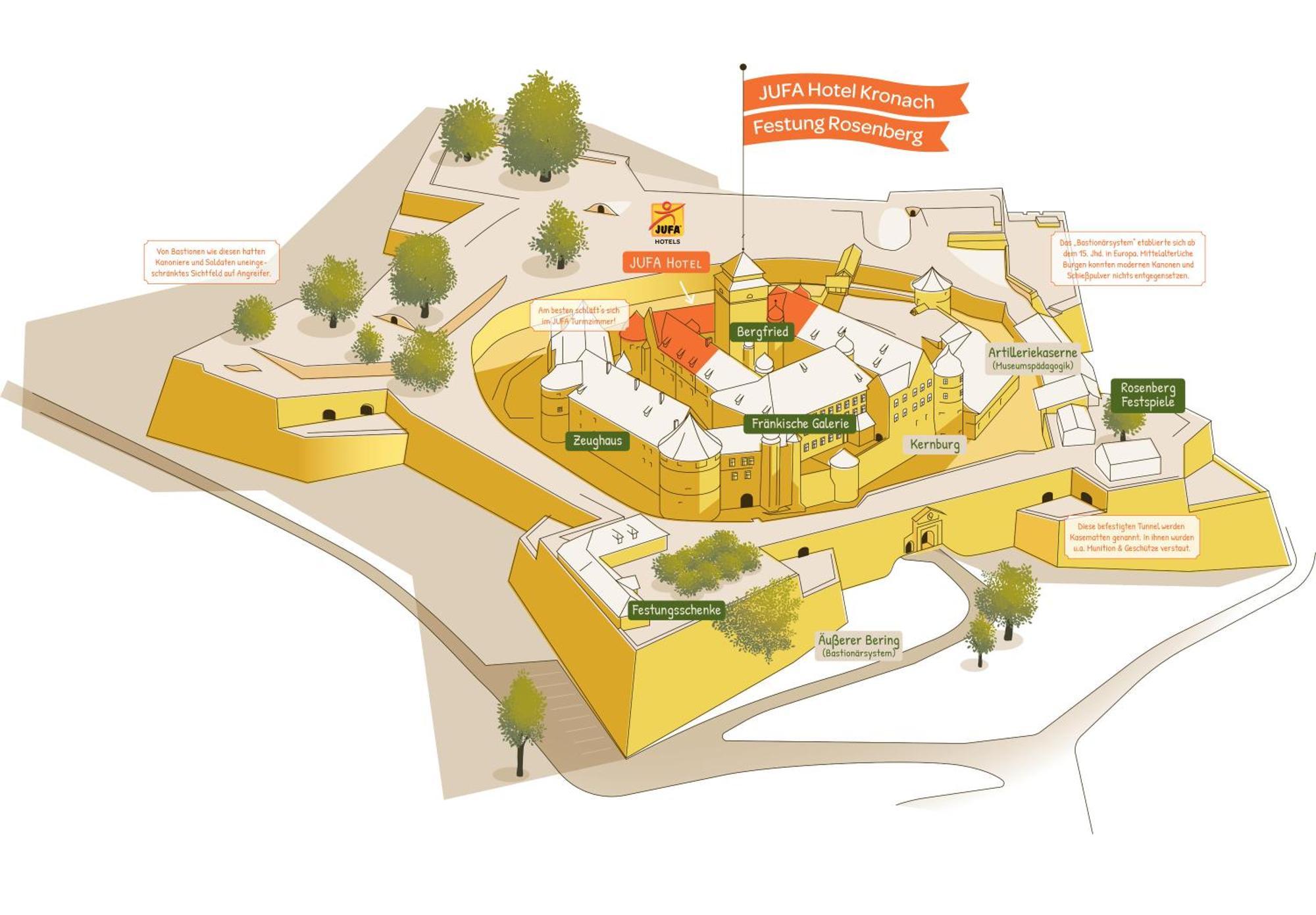 Jufa Hotel Kronach - Festung Rosenberg Eksteriør billede